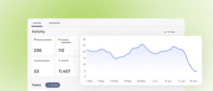 teacher dashboard
